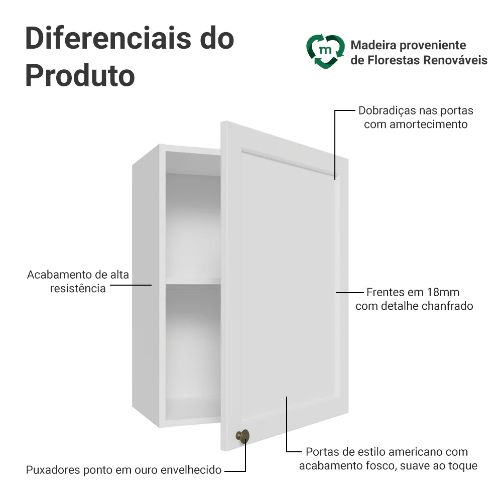 Armário Aéreo 50cm 1 Porta Branco Vik Madesa - Image 3
