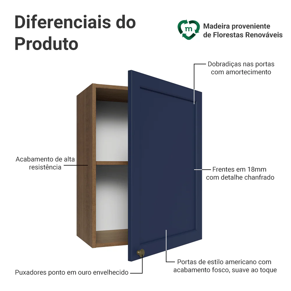 Armário Aéreo 50cm 1 Porta Rustic/Azul Vik Madesa - Image 3