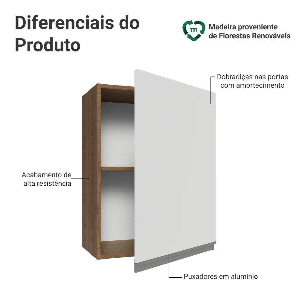 Armário Aéreo 50cm 1 Porta Rustic/Branco Glamy Madesa - Image 3