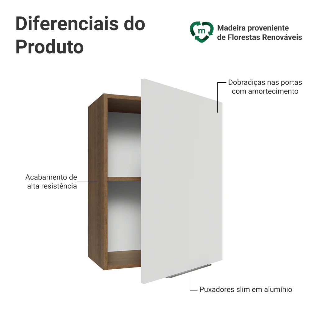 Armário Aéreo 50cm 1 Porta Rustic/Branco Stella Madesa - Image 3