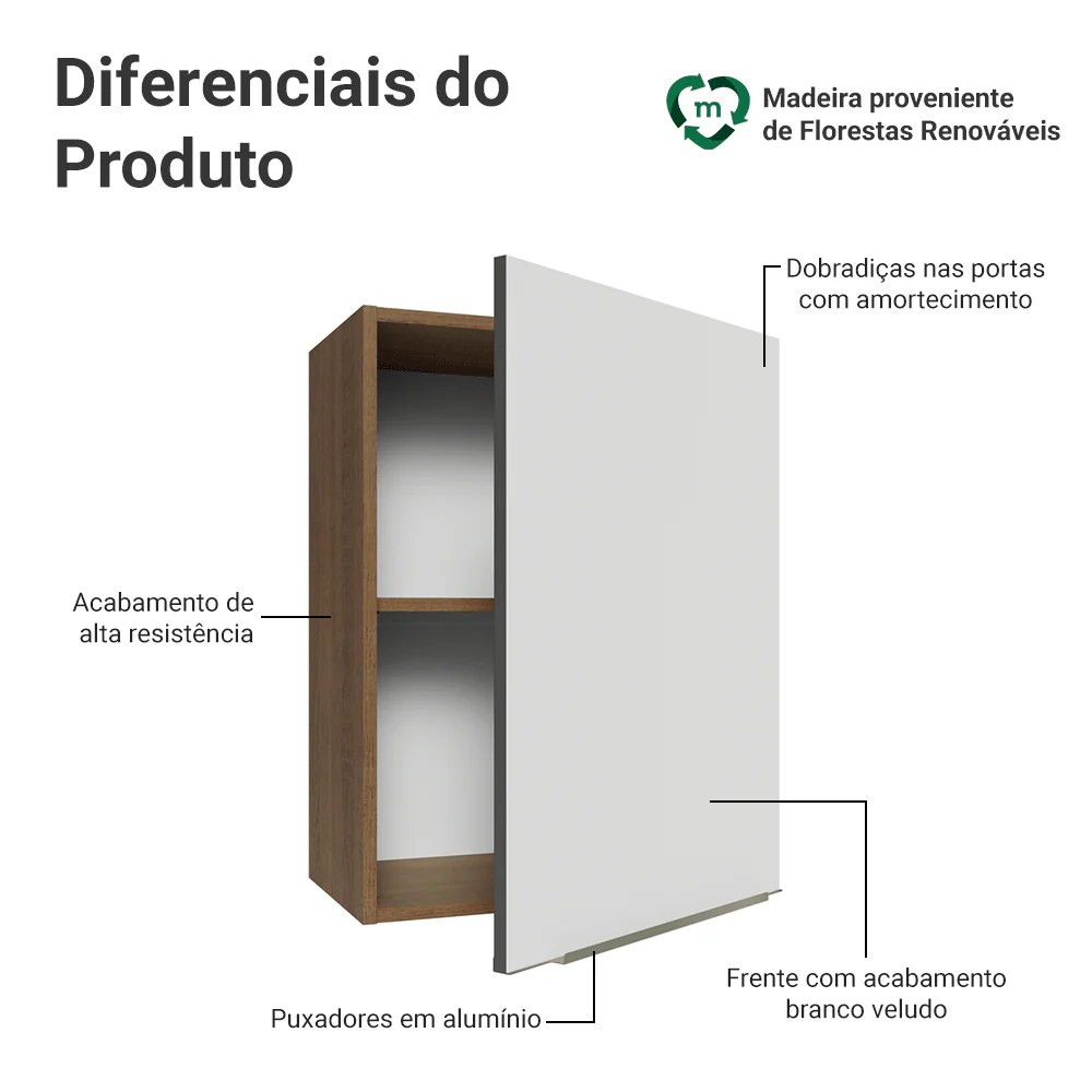 Armário Aéreo 50cm 1 Porta Rustic/Branco Veludo Lux Madesa - Image 3