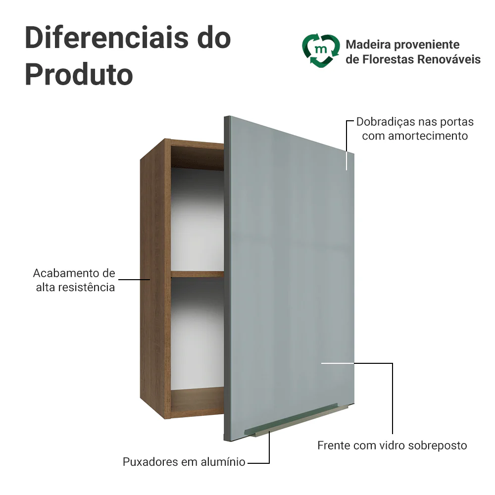 Armário Aéreo 50cm 1 Porta Rustic/Cinza Lux Madesa - Image 3