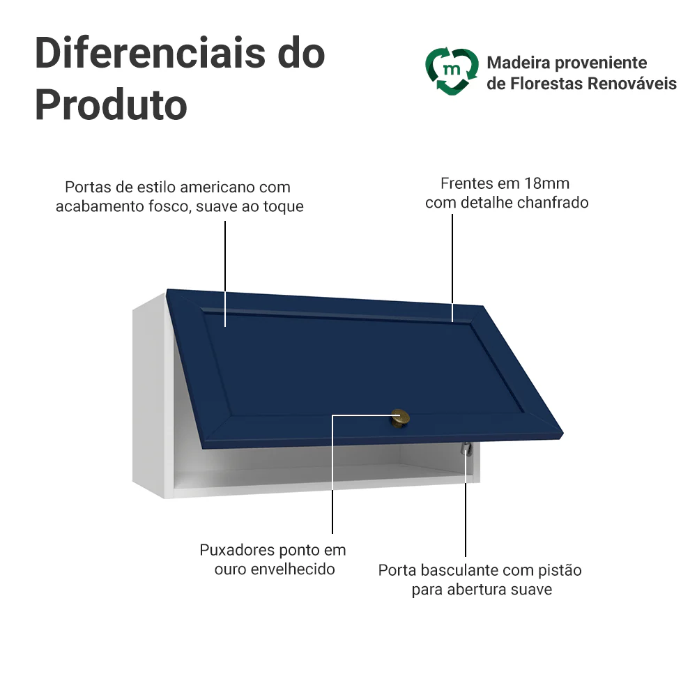Armário Aéreo 60 cm 1 Porta Basculante Branco/Azul Vik Madesa - Image 3
