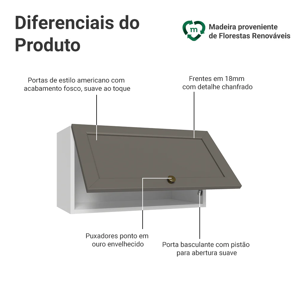 Armário Aéreo 60 cm 1 Porta Basculante Branco/Cinza Vik Madesa - Image 3