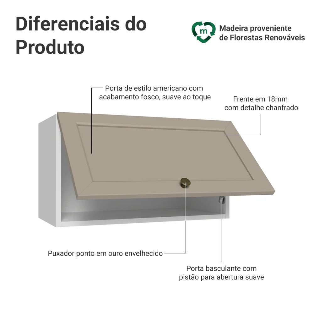 Armário Aéreo 60 cm 1 Porta Basculante Branco/Crema Vik Madesa - Image 3