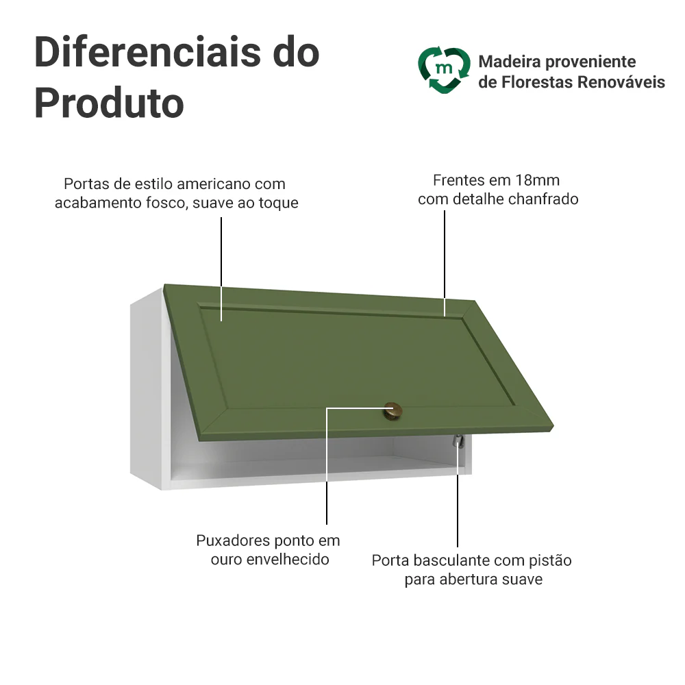 Armário Aéreo 60 cm 1 Porta Basculante Branco/Verde Vik Madesa - Image 3