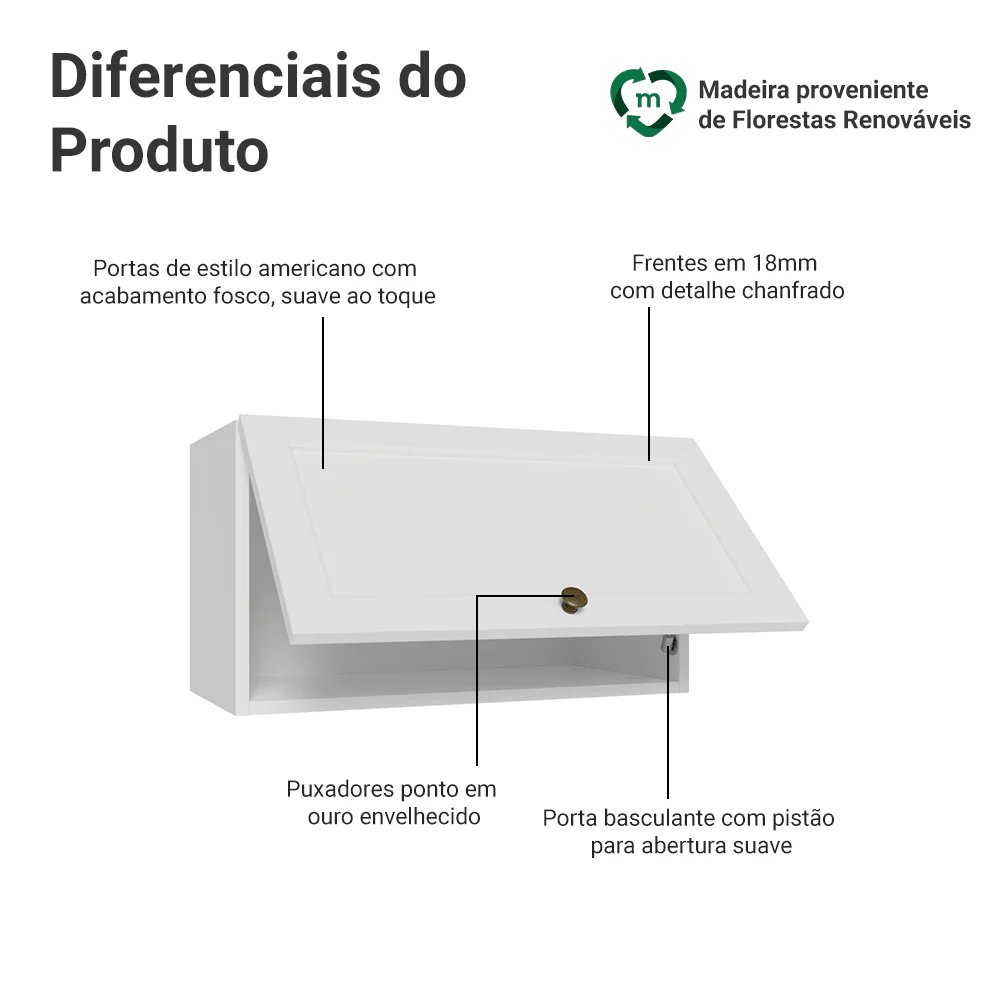 Armário Aéreo 60 cm 1 Porta Basculante Branco Vik Madesa - Image 3