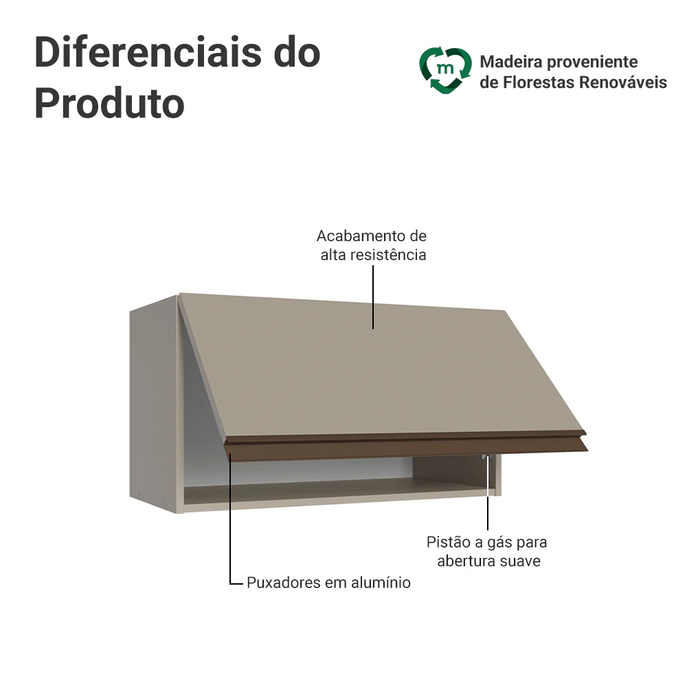 Armário Aéreo 60 cm 1 Porta Basculante Crema Nice Madesa - Image 3