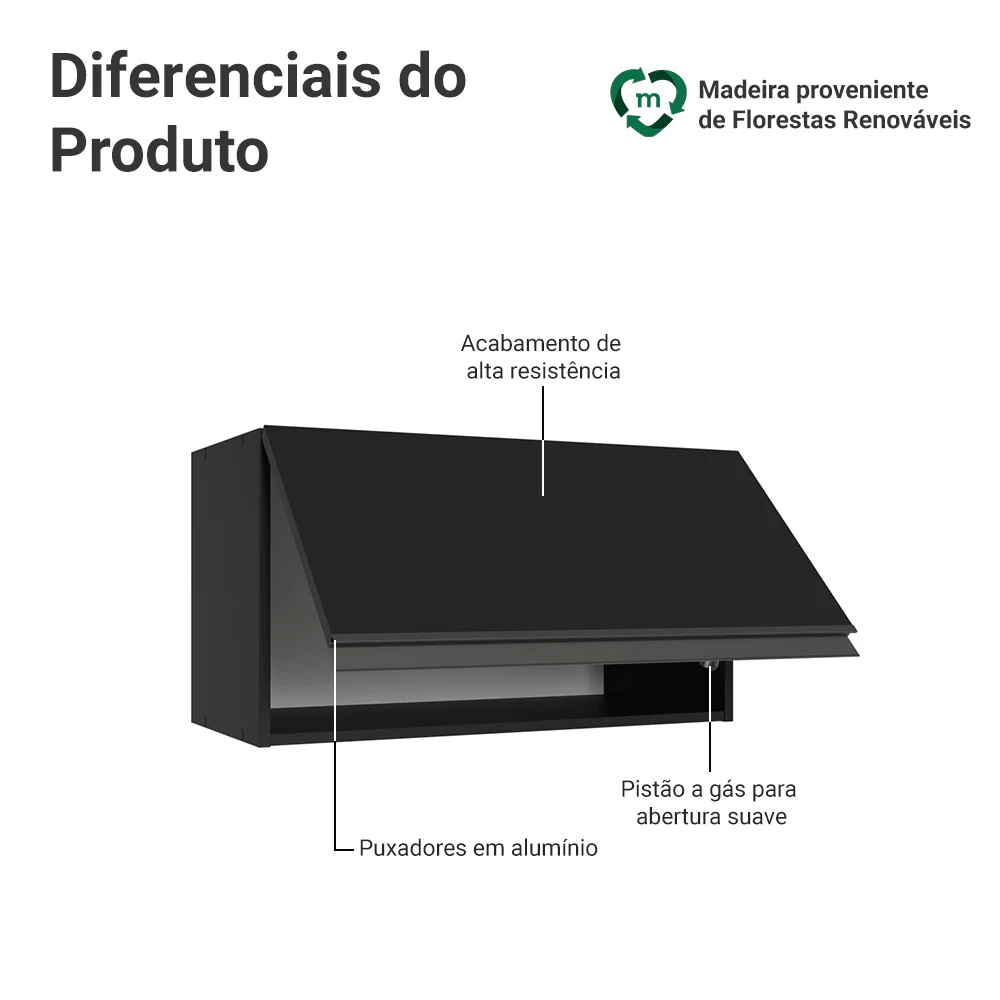 Armário Aéreo 60 cm 1 Porta Basculante Preto Nice Madesa - Image 3