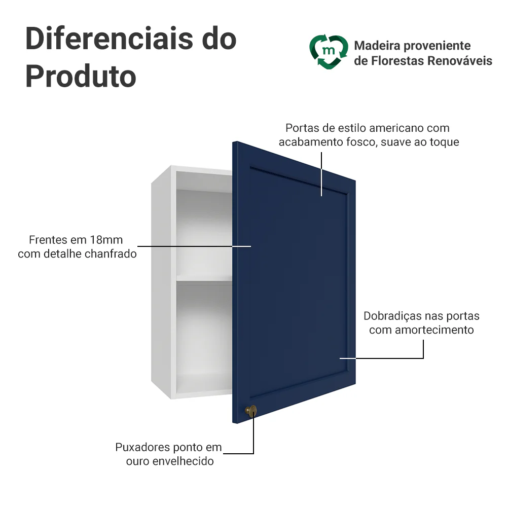 Armário Aéreo 60 cm 1 Porta Branco/Azul Vik Madesa - Image 3