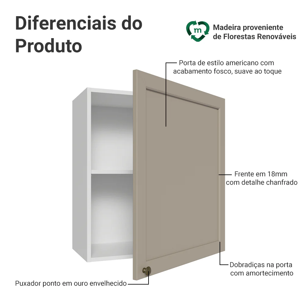 Armário Aéreo 60 cm 1 Porta Branco/Crema Vik Madesa - Image 3