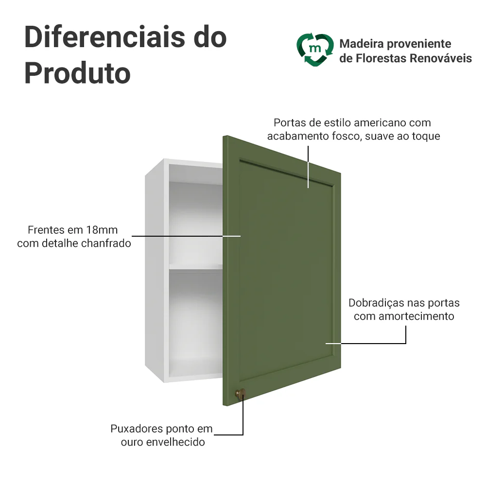 Armário Aéreo 60 cm 1 Porta Branco/Verde Vik Madesa - Image 3