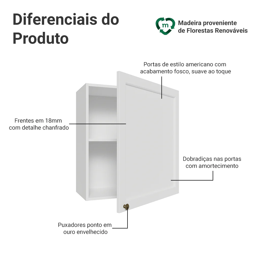 Armário Aéreo 60 cm 1 Porta Branco Vik Madesa - Image 3