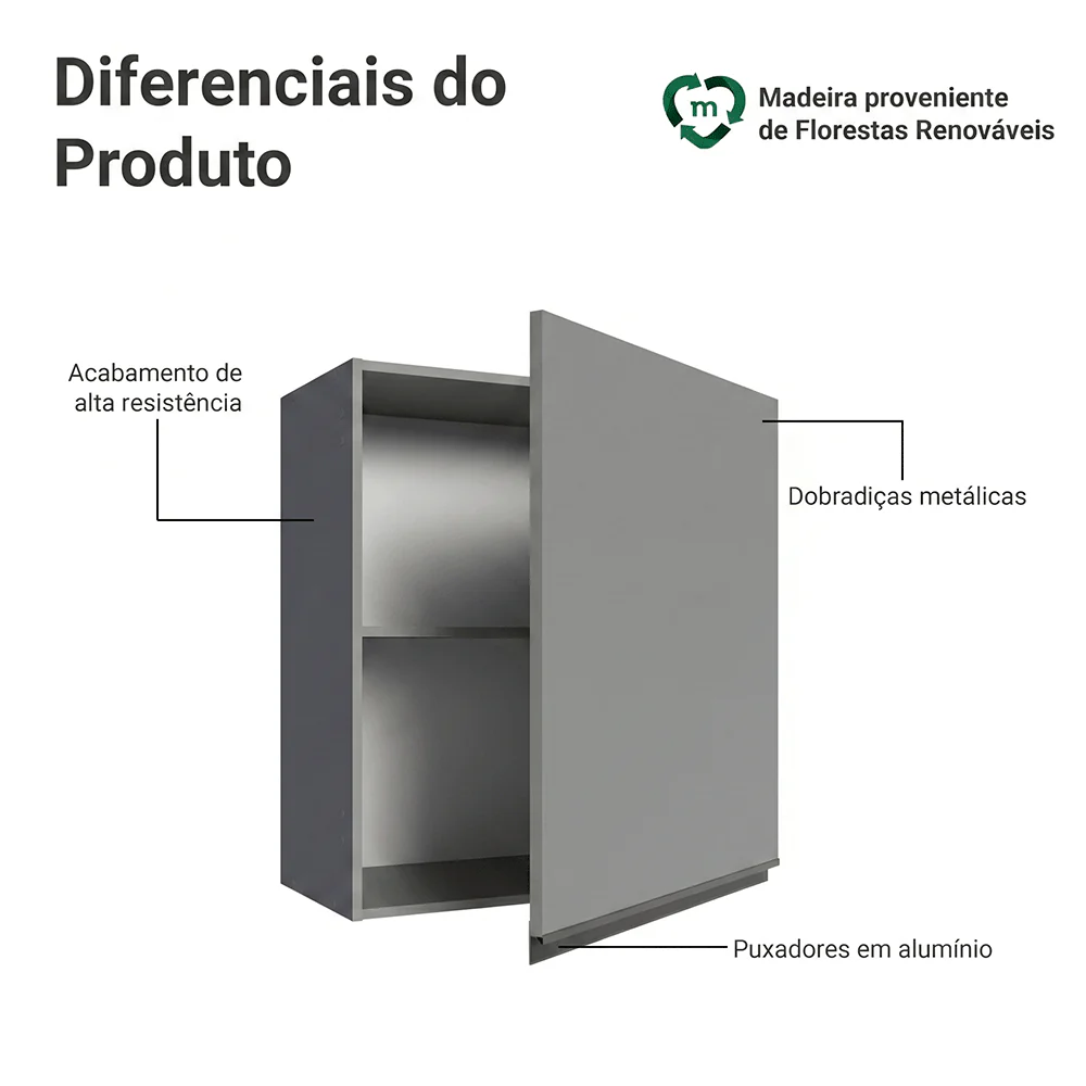 Armário Aéreo 60 cm 1 Porta Cinza Nice Madesa - Image 3