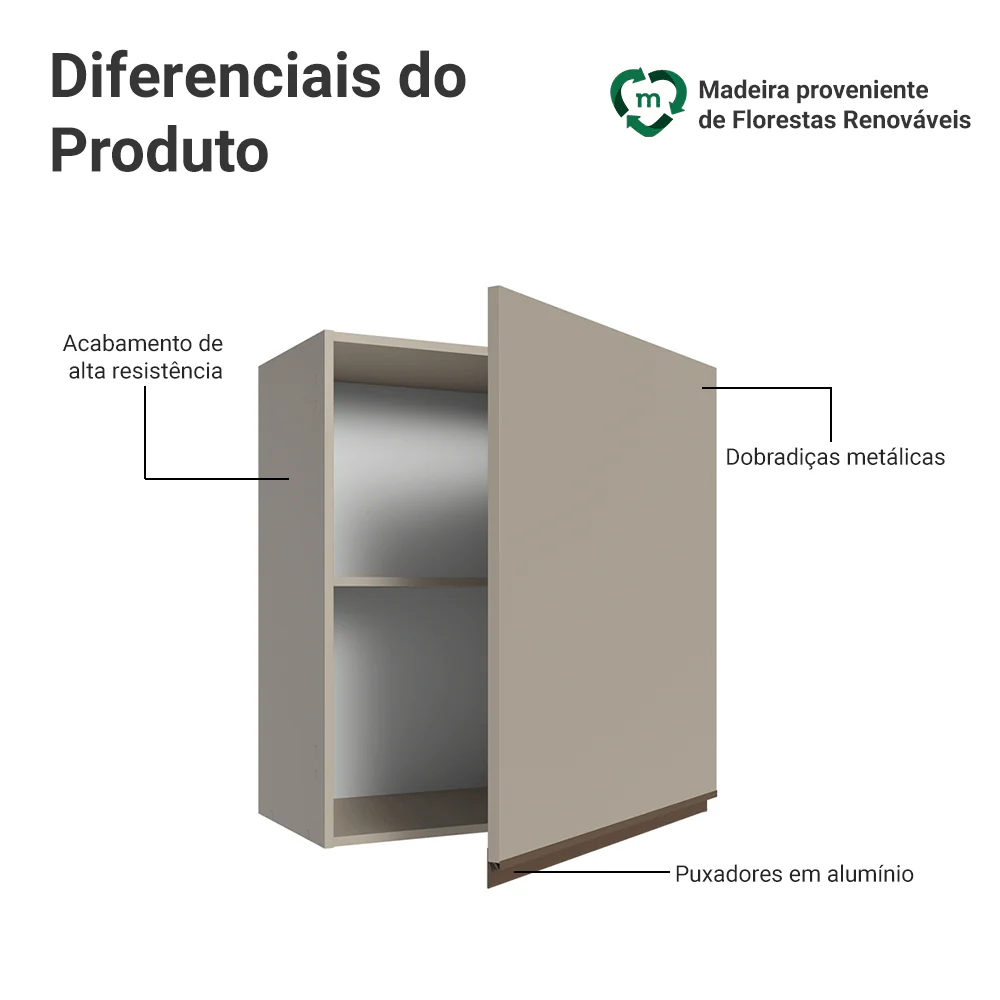 Armário Aéreo 60 cm 1 Porta Crema Nice Madesa - Image 3