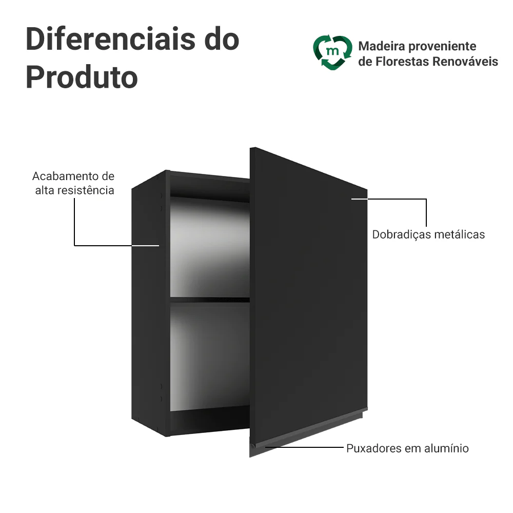 Armário Aéreo 60 cm 1 Porta Preto Nice Madesa - Image 3
