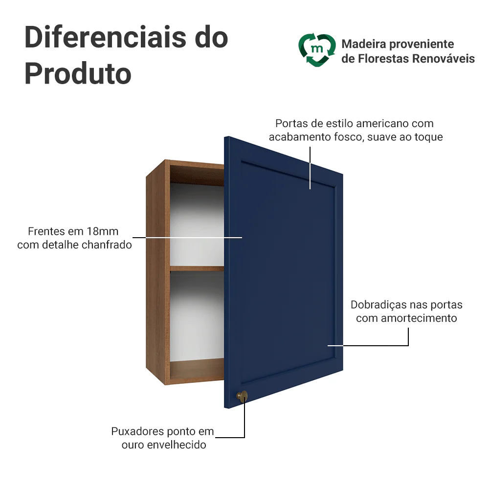 Armário Aéreo 60 cm 1 Porta Rustic/Azul Vik Madesa - Image 3