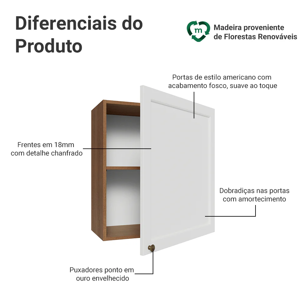 Armário Aéreo 60 cm 1 Porta Rustic/Branco Vik Madesa - Image 3