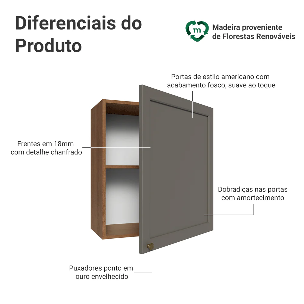Armário Aéreo 60 cm 1 Porta Rustic/Cinza Vik Madesa - Image 3