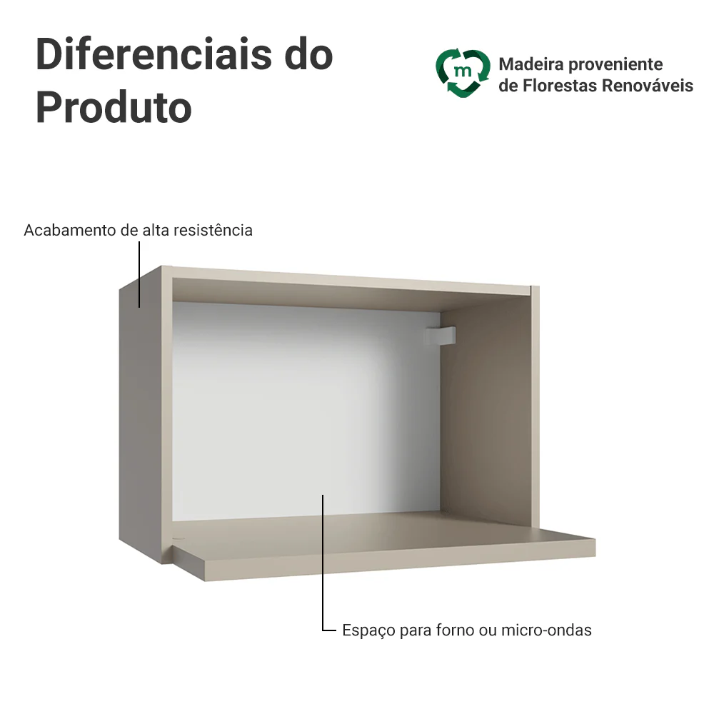 Armário Aéreo 60 cm Nicho para Microondas e Forno Elétrico Crema Nice Madesa - Image 4
