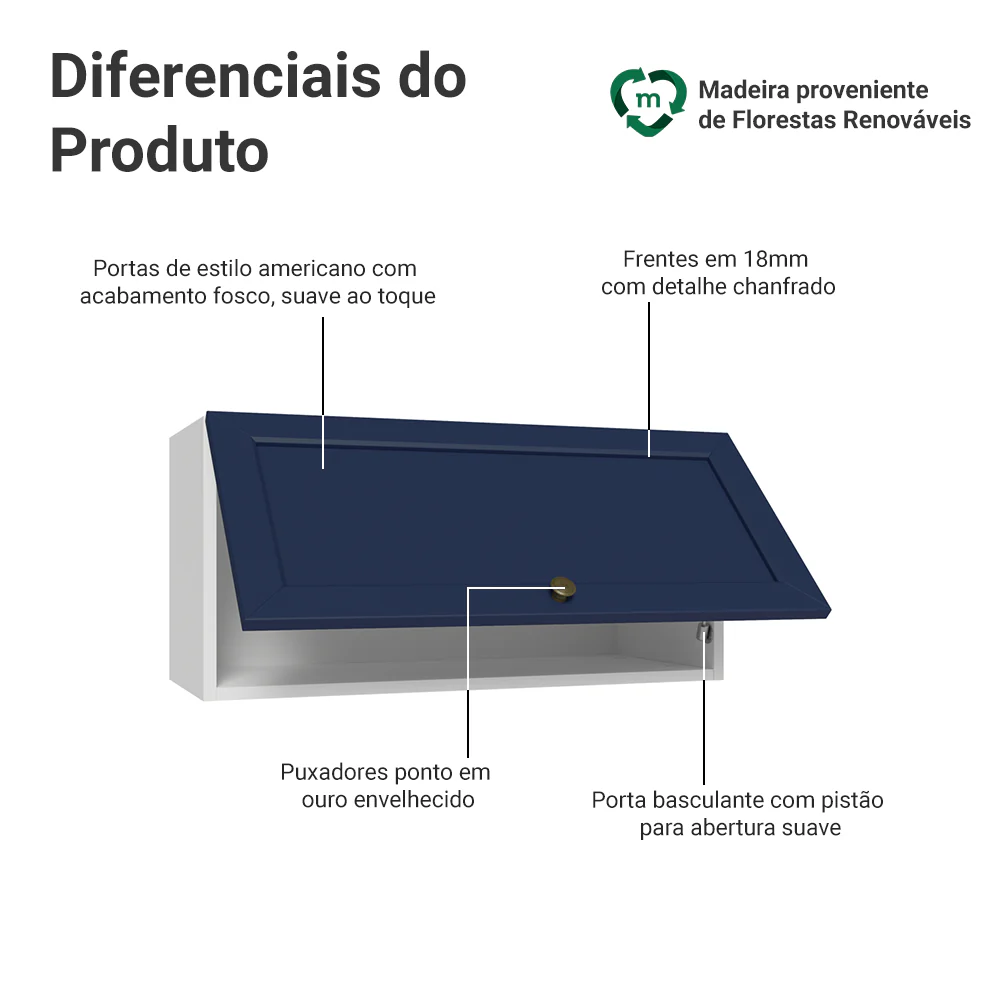Armário Aéreo 70 cm 1 Porta Basculante Branco/Azul Vik Madesa - Image 3
