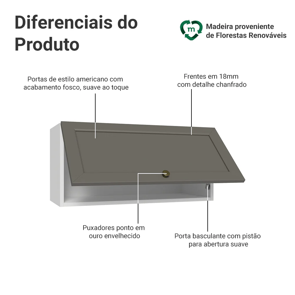 Armário Aéreo 70 cm 1 Porta Basculante Branco/Cinza Vik Madesa - Image 3