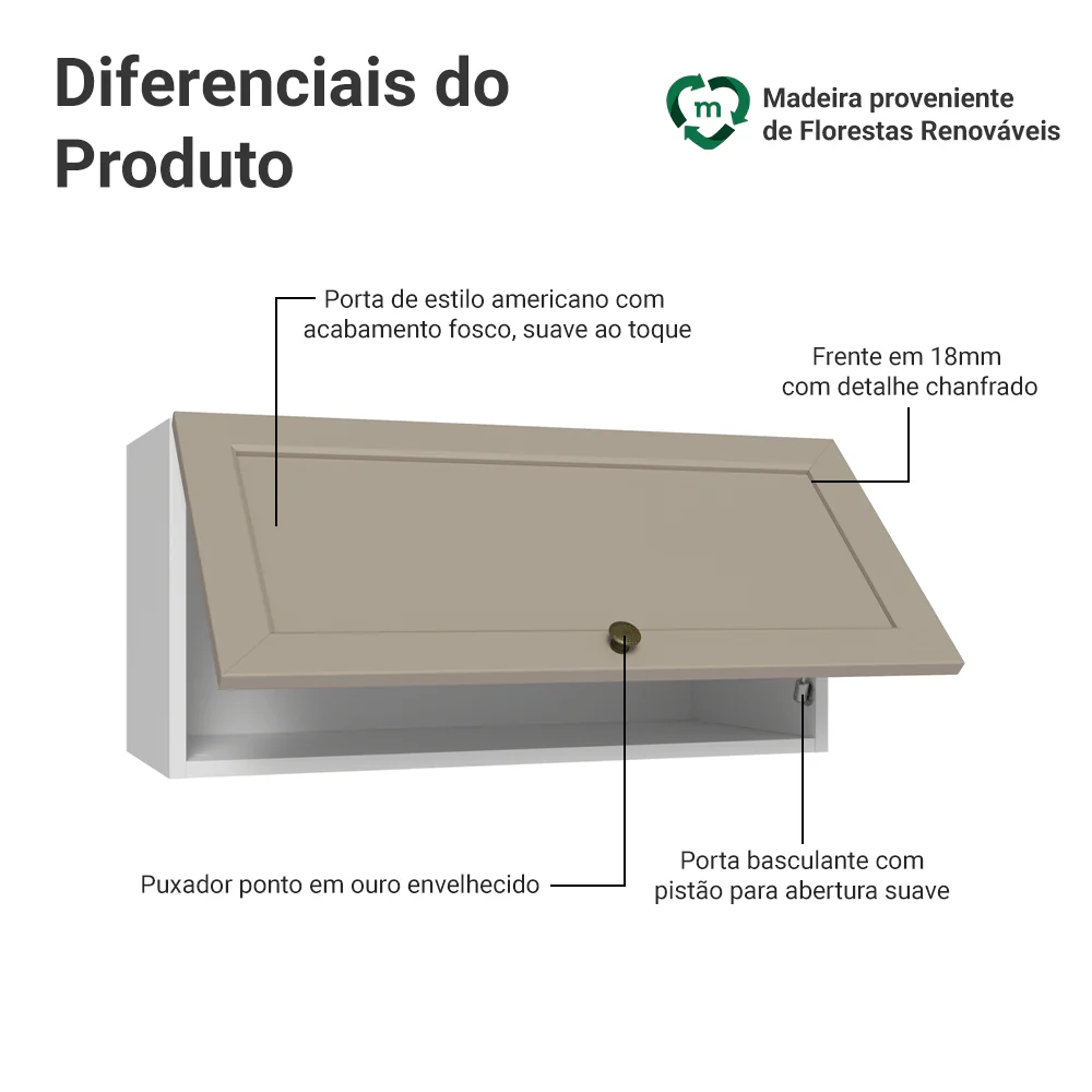 Armário Aéreo 70 cm 1 Porta Basculante Branco/Crema Vik Madesa - Image 3