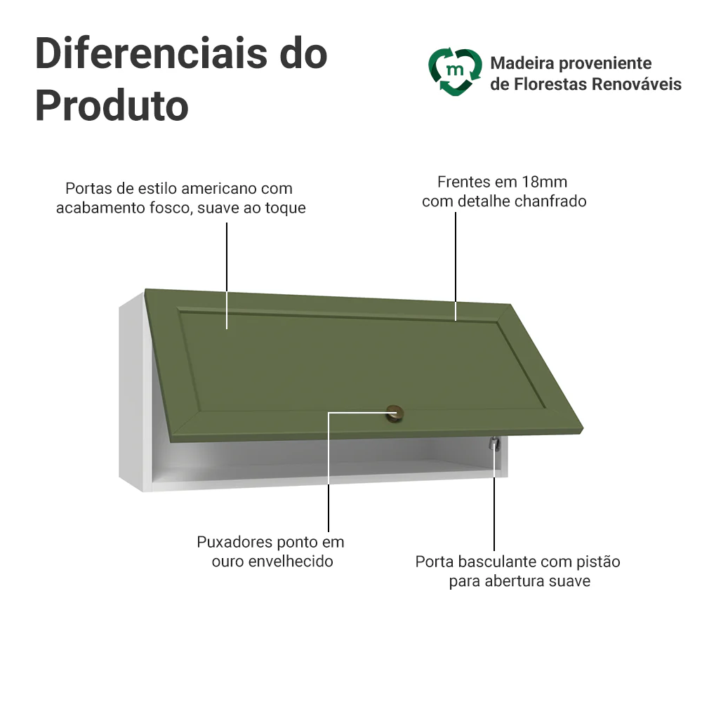 Armário Aéreo 70 cm 1 Porta Basculante Branco/Verde Vik Madesa - Image 3
