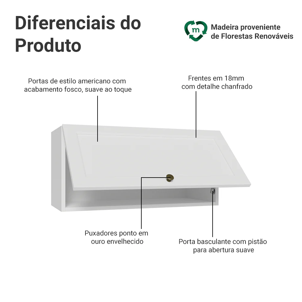 Armário Aéreo 70 cm 1 Porta Basculante Branco Vik Madesa - Image 3