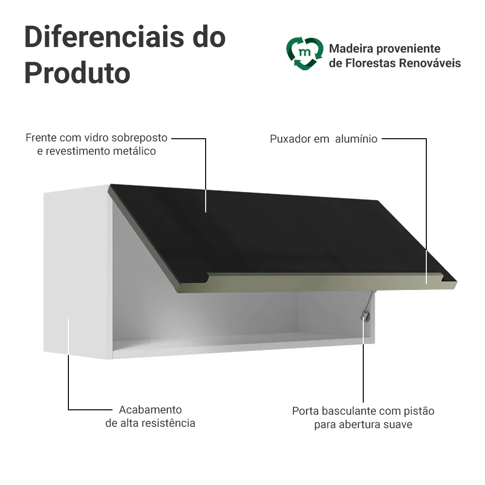 Armário Aéreo 70 cm 1 Porta Branco/Preto Lux Madesa - Image 3