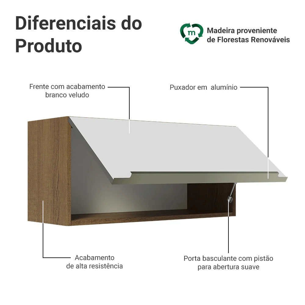 Armário Aéreo 70 cm 1 Porta Rustic/Branco Veludo Lux Madesa - Image 3