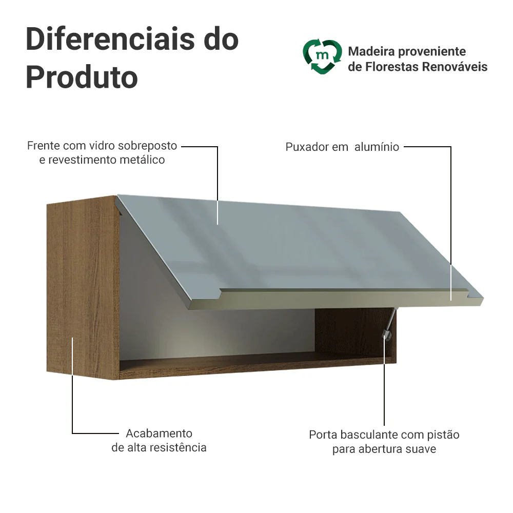 Armário Aéreo 70 cm 1 Porta Rustic/Cinza Lux Madesa - Image 3