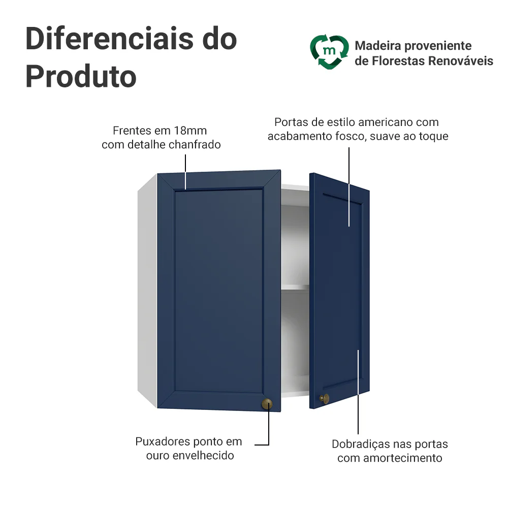 Armário Aéreo 70 cm 2 Portas Branco/Azul Vik Madesa - Image 3