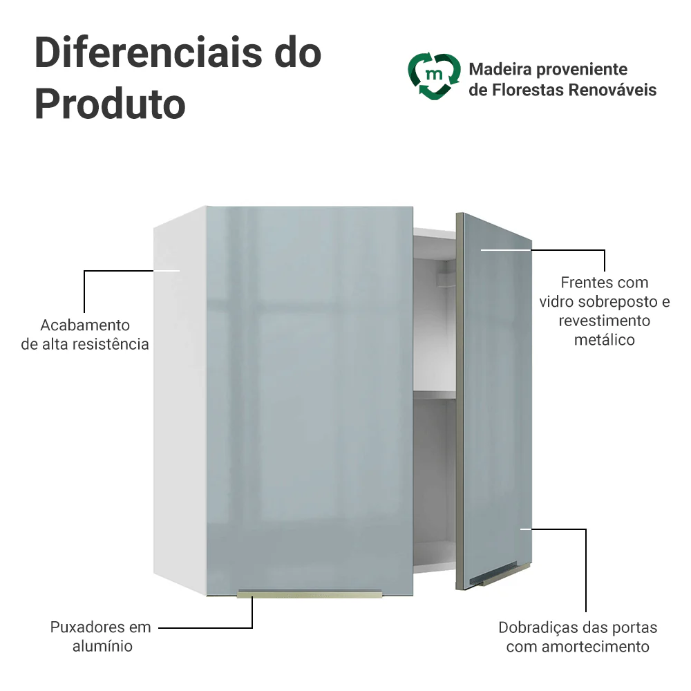 Armário Aéreo 70 cm 2 Portas Branco/Cinza Lux Madesa - Image 3