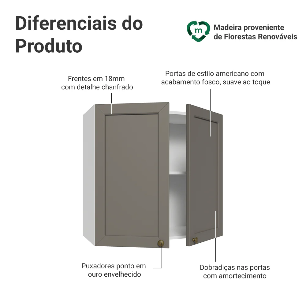 Armário Aéreo 70 cm 2 Portas Branco/Cinza Vik Madesa - Image 3