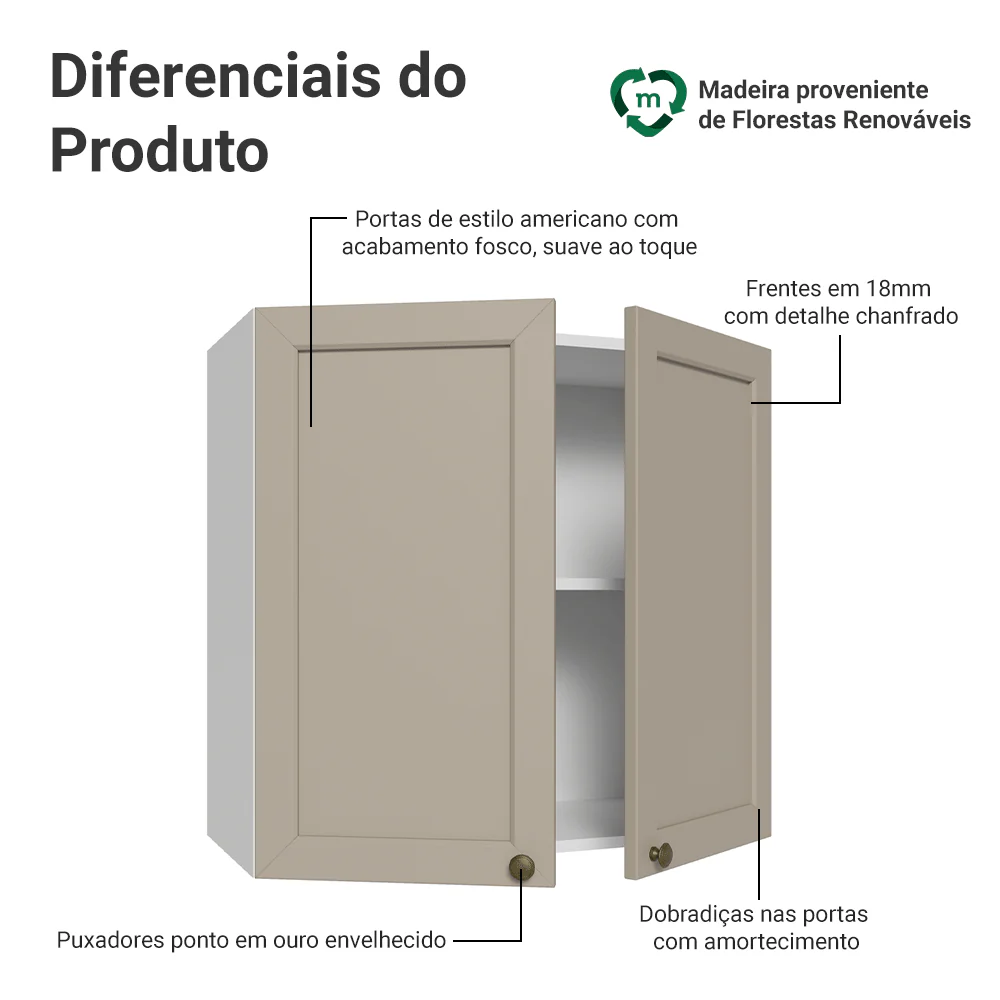 Armário Aéreo 70 cm 2 Portas Branco/Crema Vik Madesa - Image 3
