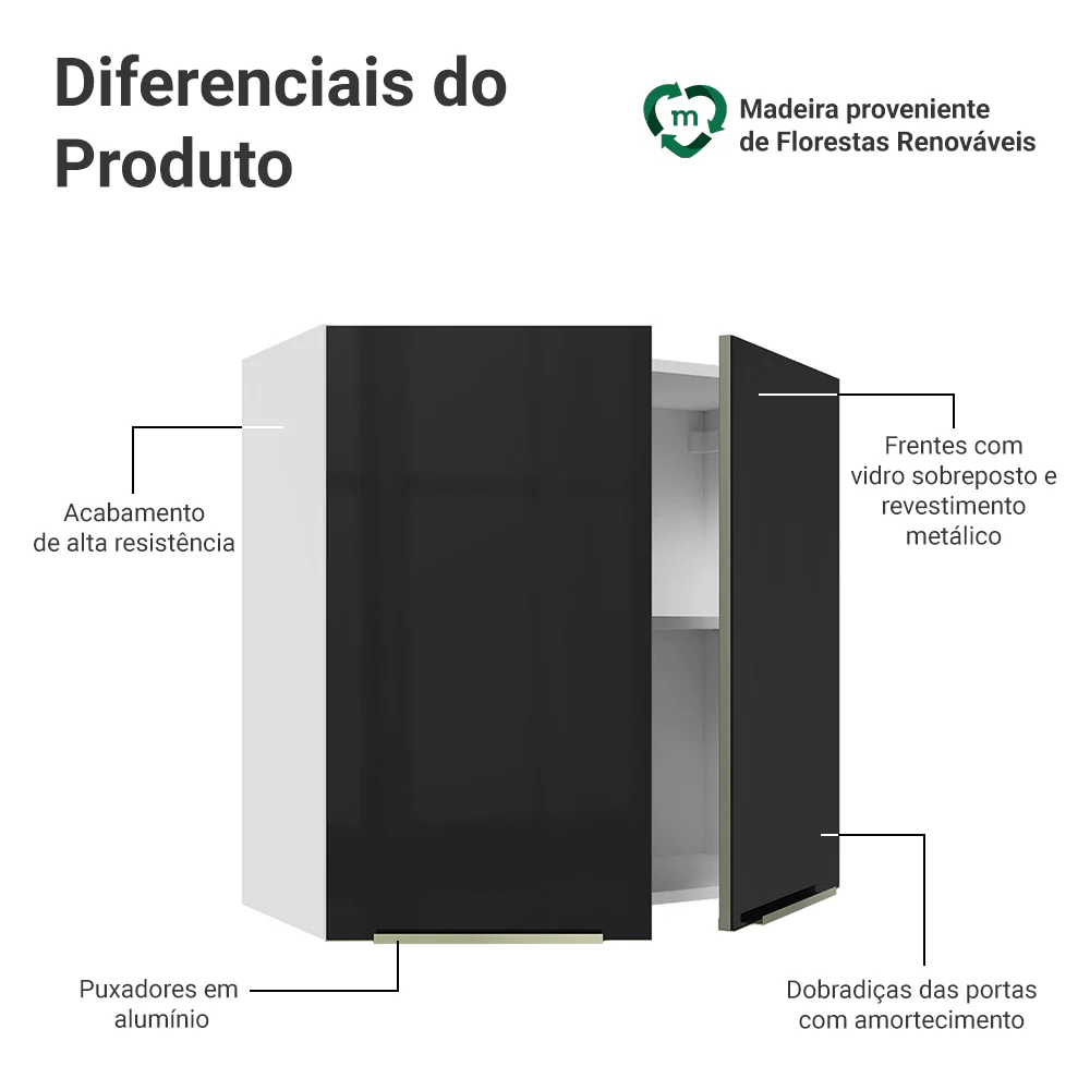 Armário Aéreo 70 cm 2 Portas Branco/Preto Lux Madesa - Image 3