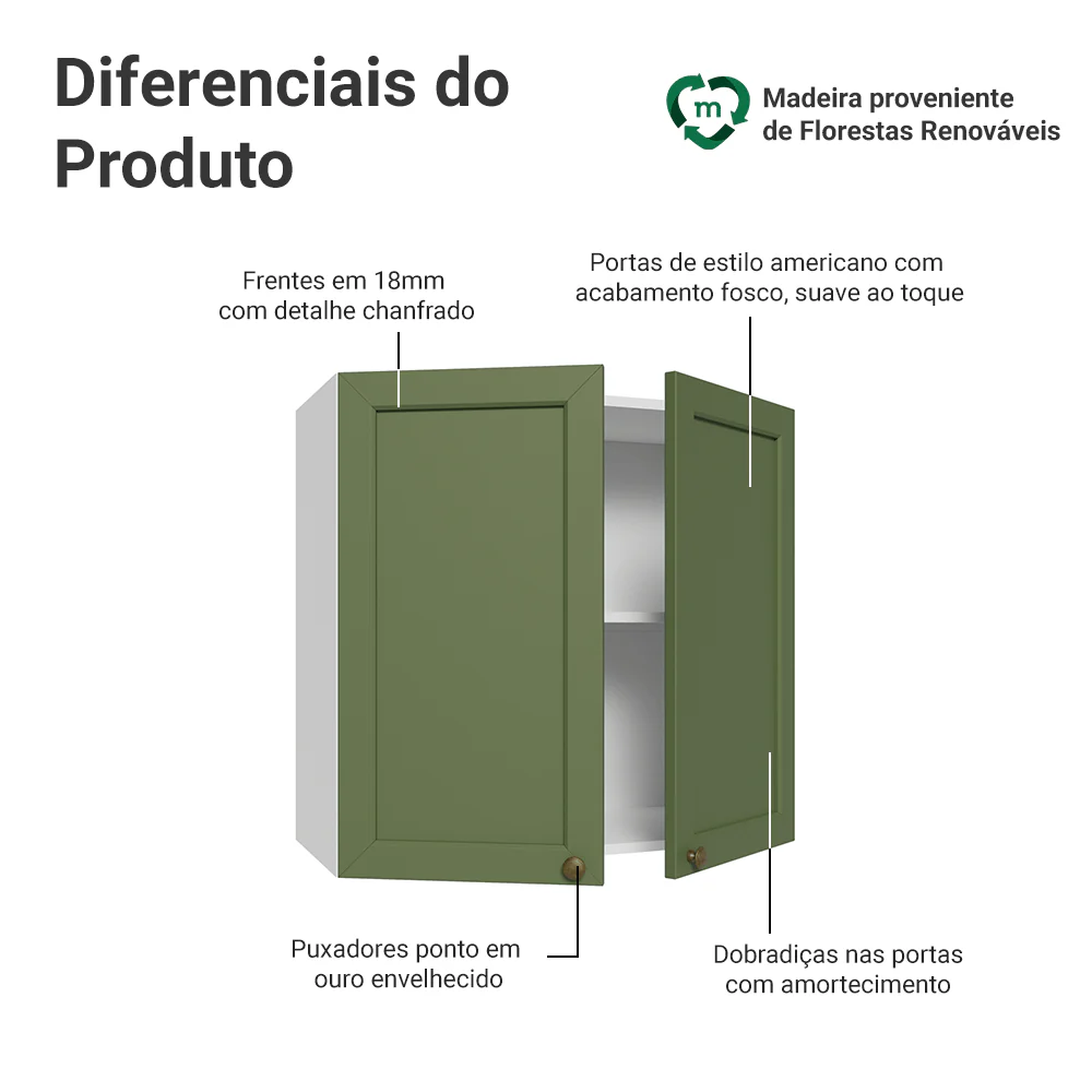 Armário Aéreo 70 cm 2 Portas Branco/Verde Vik Madesa - Image 3