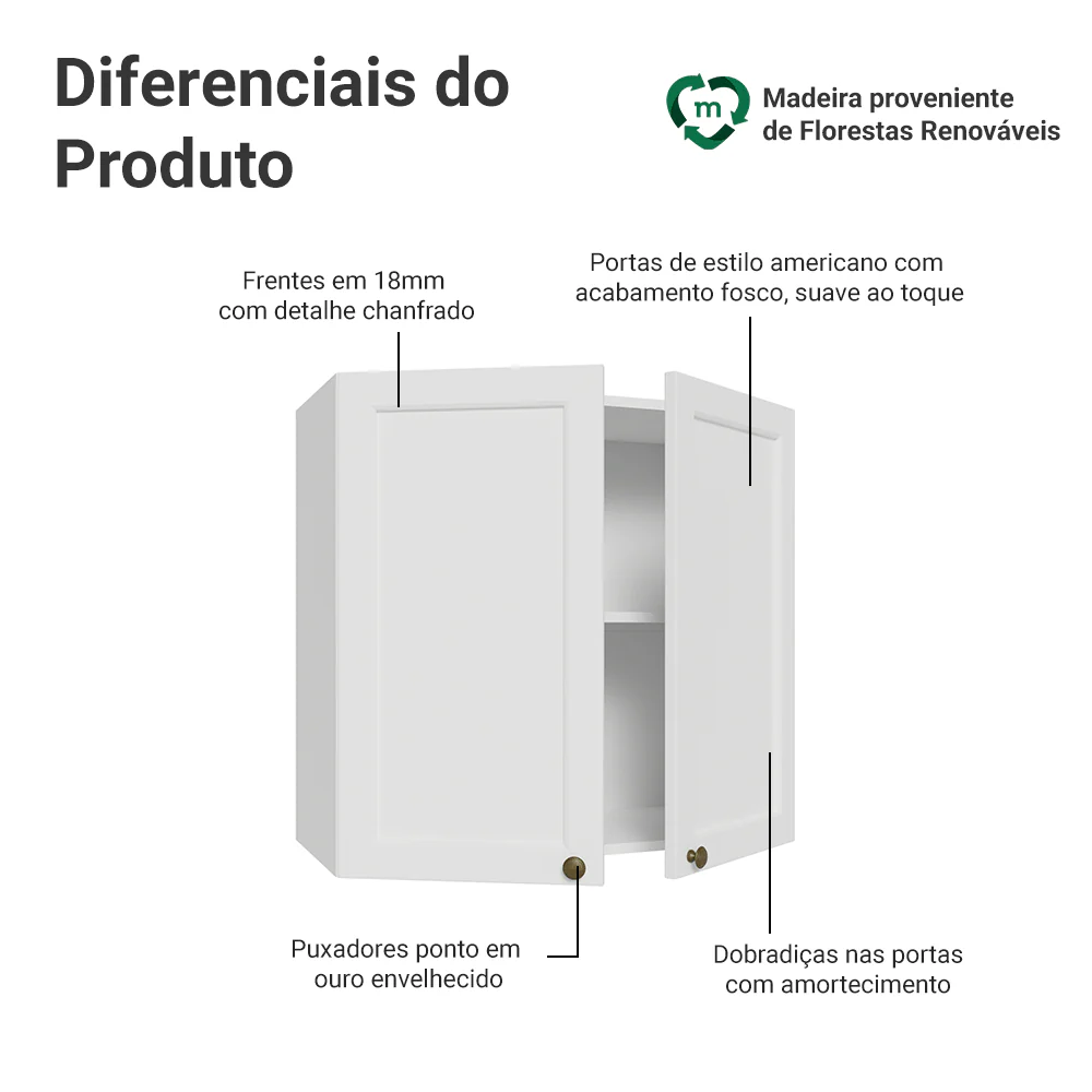 Armário Aéreo 70 cm 2 Portas Branco Vik Madesa - Image 3
