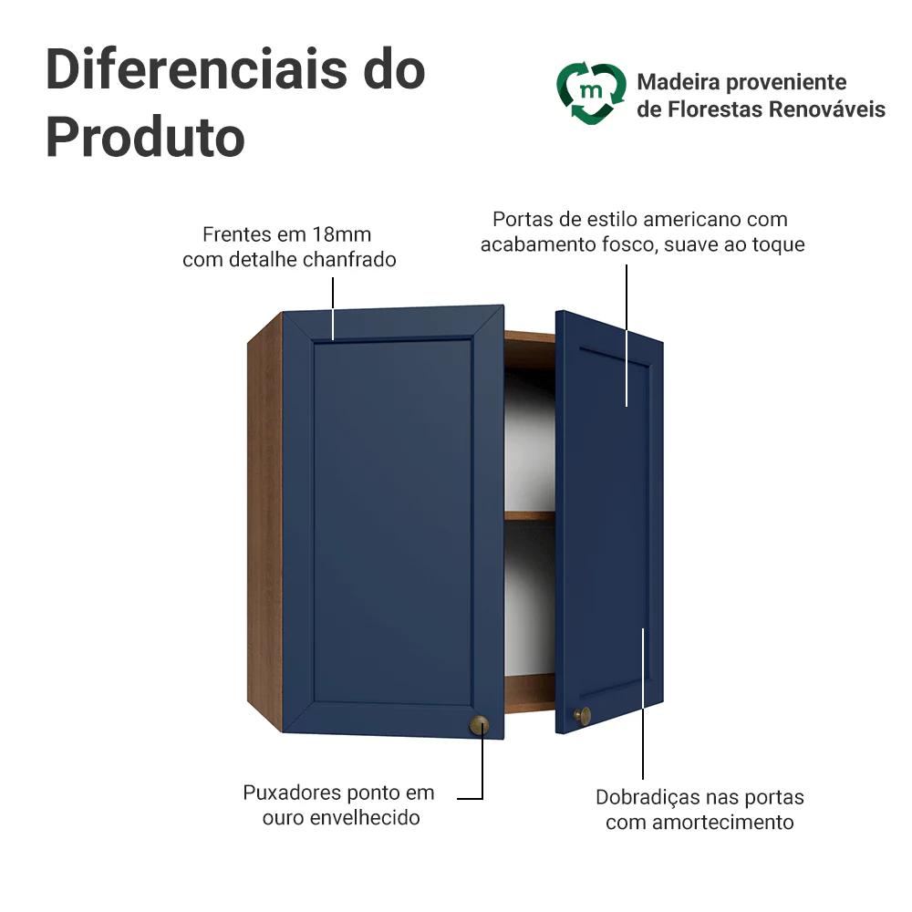 Armário Aéreo 70 cm 2 Portas Rustic/Azul Vik Madesa - Image 3
