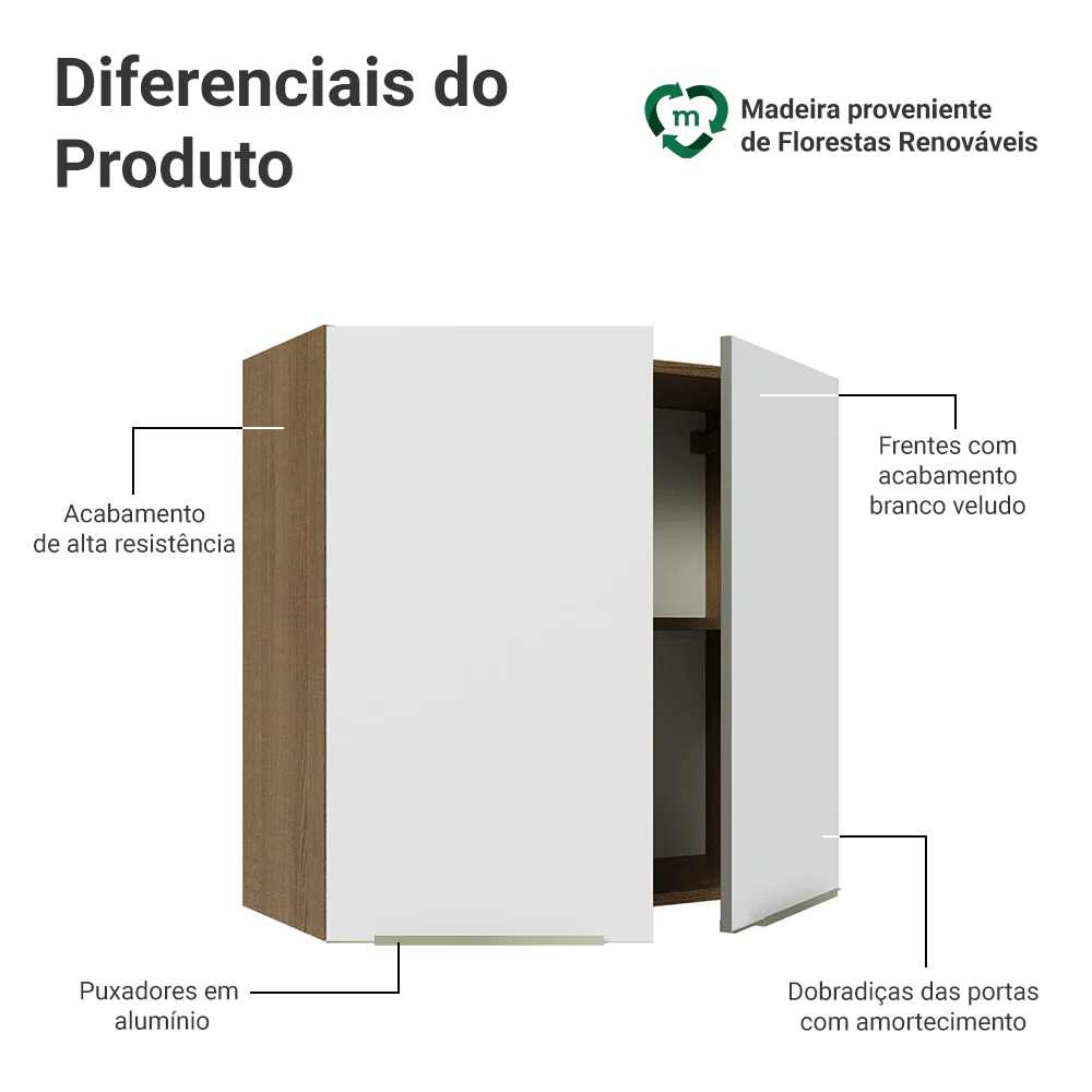 Armário Aéreo 70 cm 2 Portas Rustic/Branco Veludo Lux Madesa - Image 3