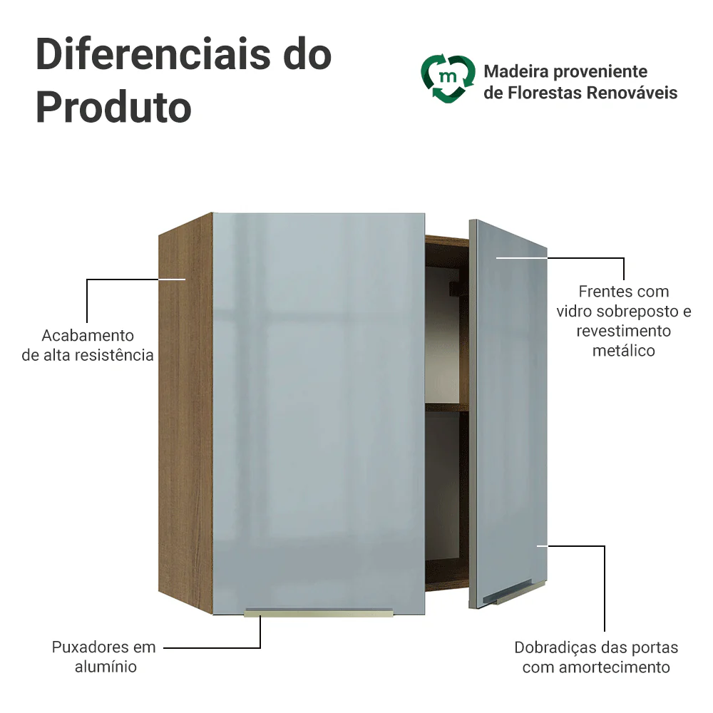 Armário Aéreo 70 cm 2 Portas Rustic/Cinza Lux Madesa - Image 3