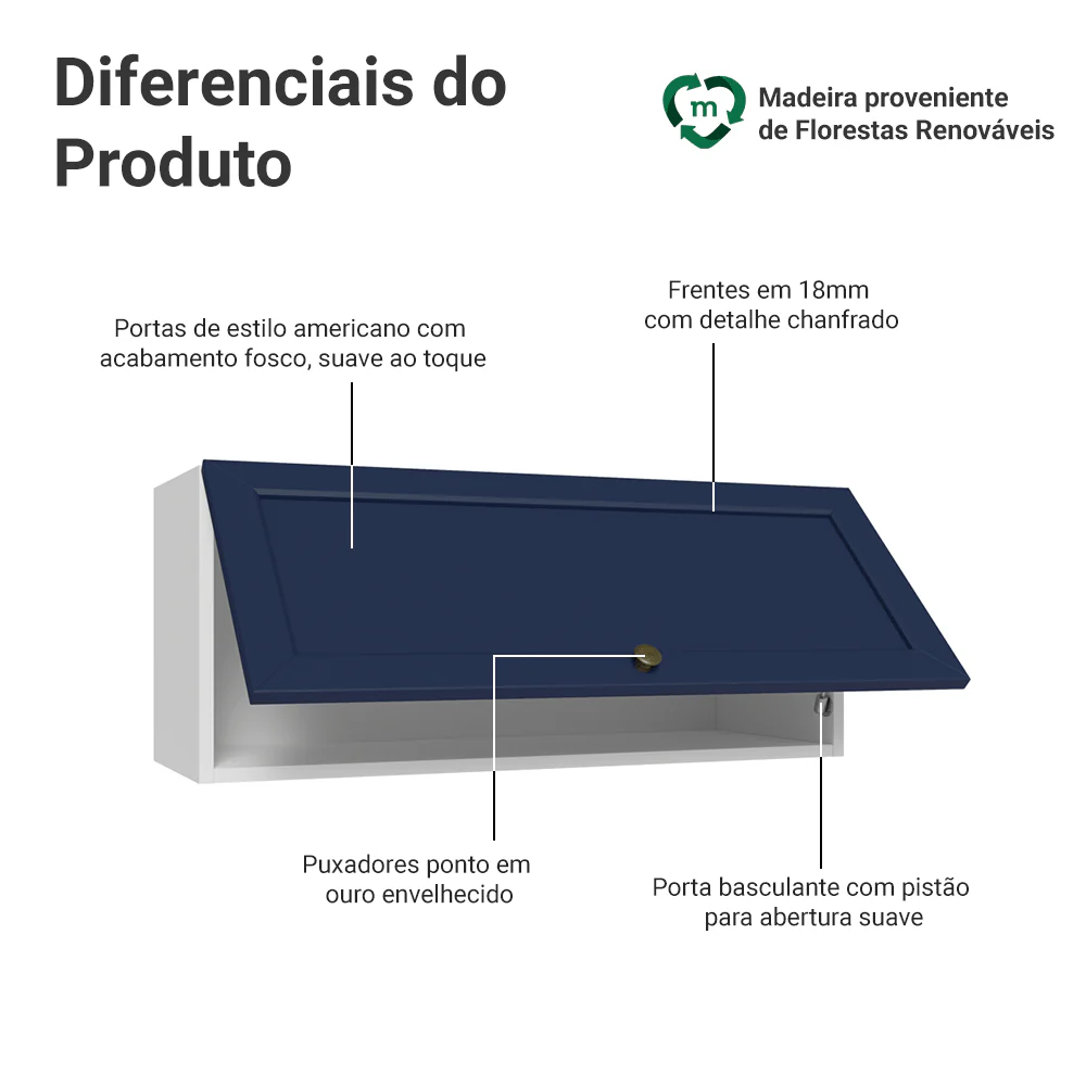 Armário Aéreo 80 cm 1 Porta Basculante Branco/Azul Vik Madesa - Image 3