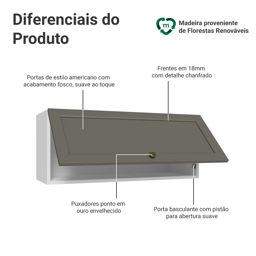 Armário Aéreo 80 cm 1 Porta Basculante Branco/Cinza Vik Madesa - Image 3