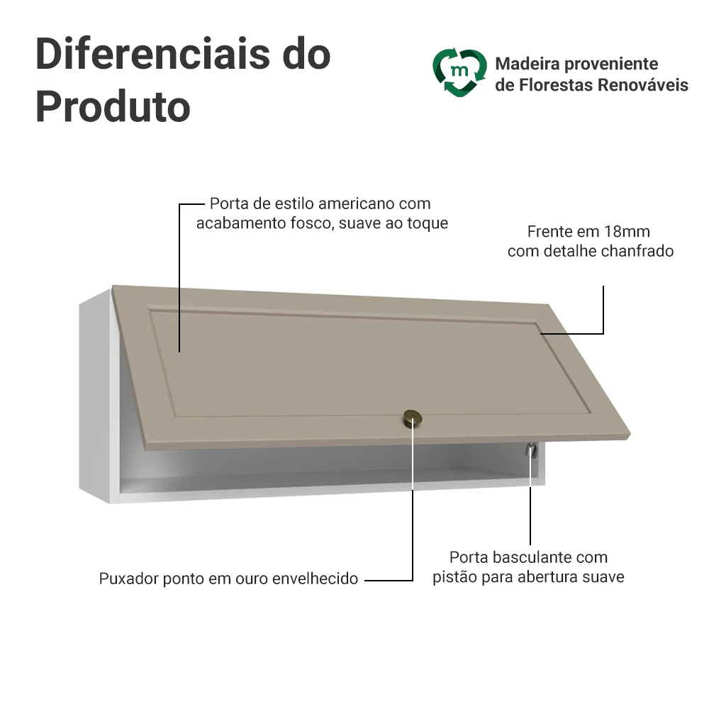 Armário Aéreo 80 cm 1 Porta Basculante Branco/Crema Vik Madesa - Image 3