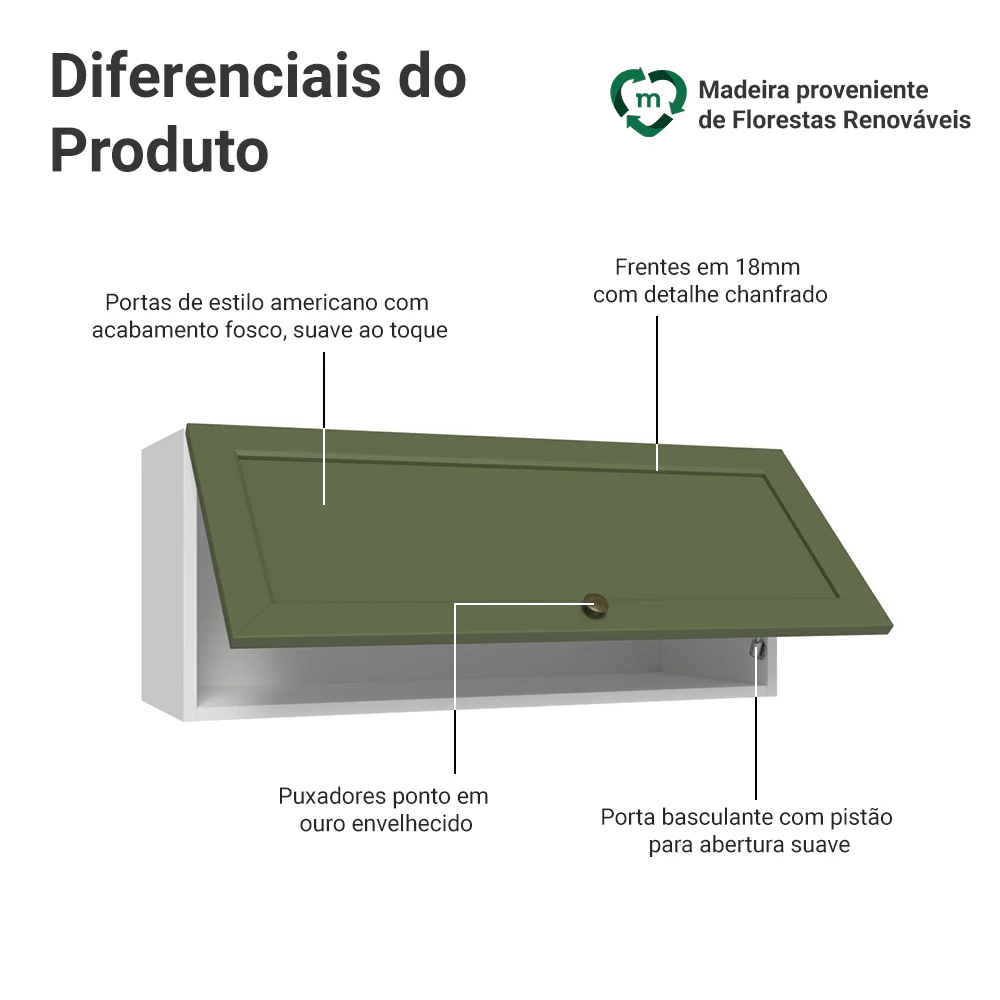 Armário Aéreo 80 cm 1 Porta Basculante Branco/Verde Vik Madesa - Image 3