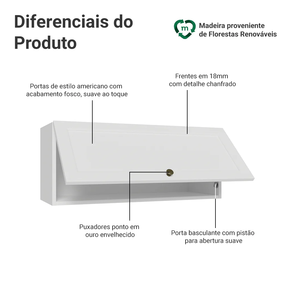Armário Aéreo 80 cm 1 Porta Basculante Branco Vik Madesa - Image 3