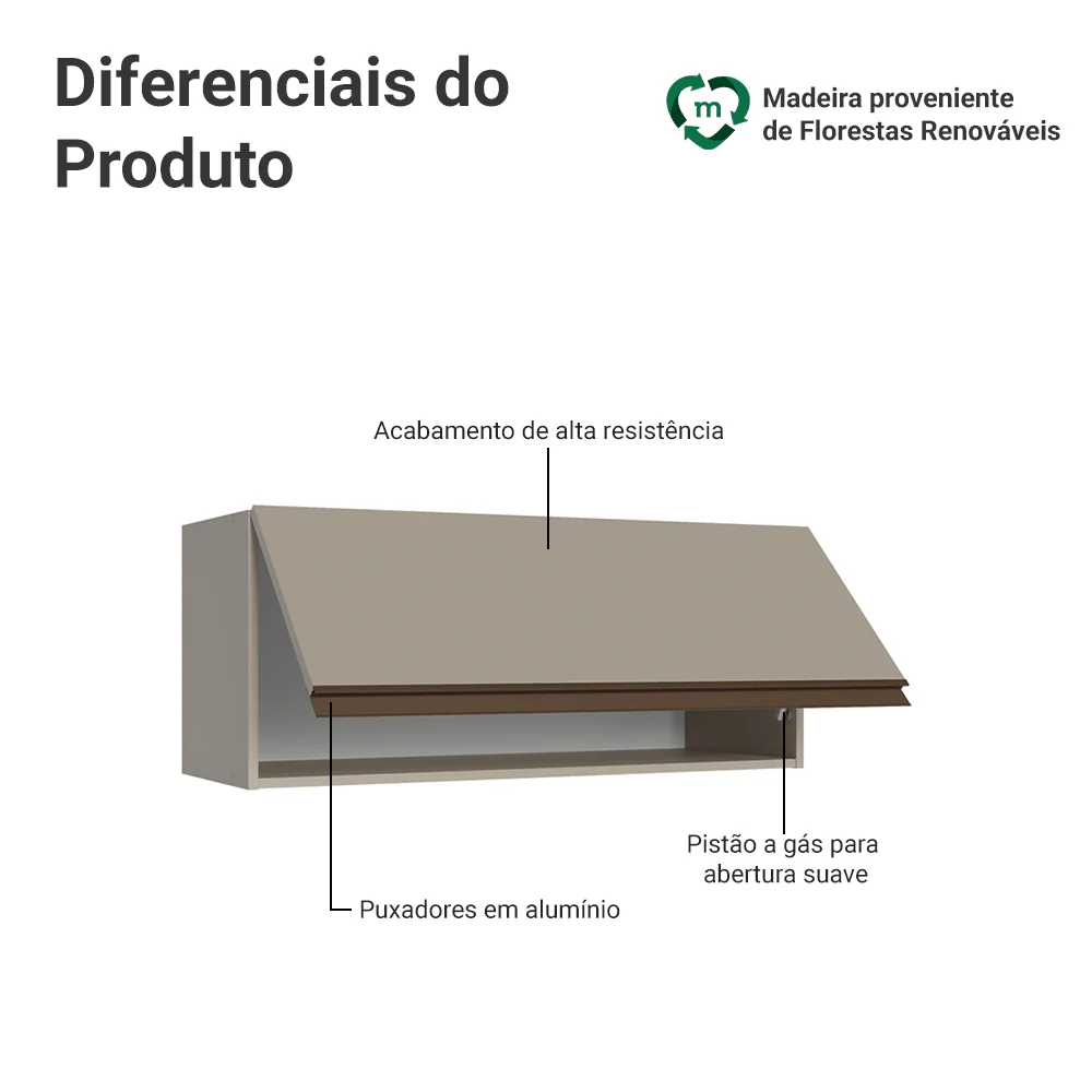 Armário Aéreo 80 cm 1 Porta Basculante Crema Nice Madesa - Image 3