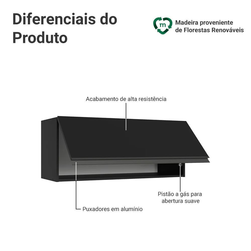 Armário Aéreo 80 cm 1 Porta Basculante Preto Nice Madesa - Image 3