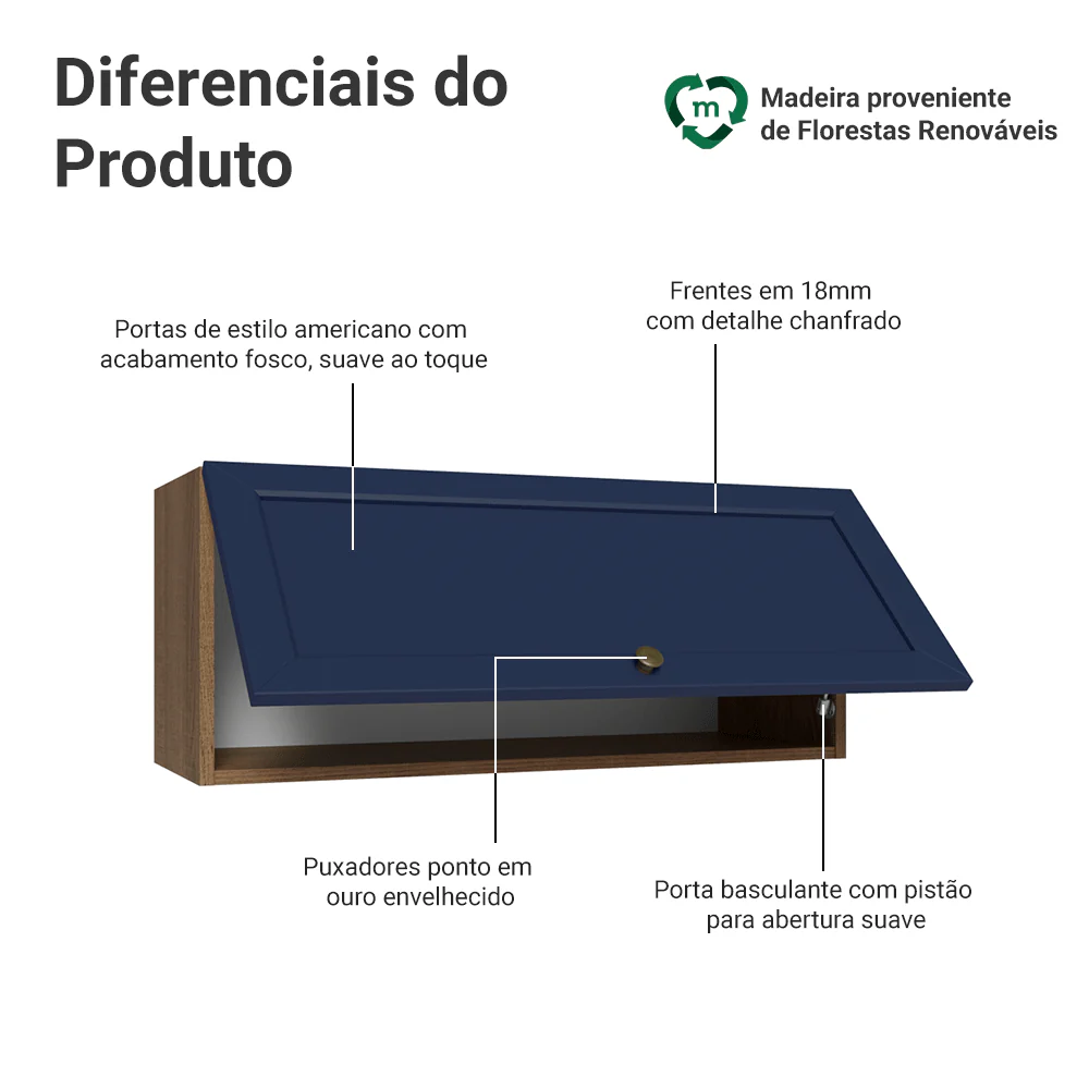 Armário Aéreo 80 cm 1 Porta Basculante Rustic/Azul Vik Madesa - Image 3